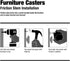 Shepherd Hardware 9055 1-5/8-Inch Plastic Stem Casters, 4-Pack