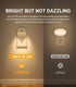 Dimmable 1-50lm 4 Pack Lyridz Plug in Night Light with Motion Sensor and Dusk to Dawn Sensor, Warm Nightlight