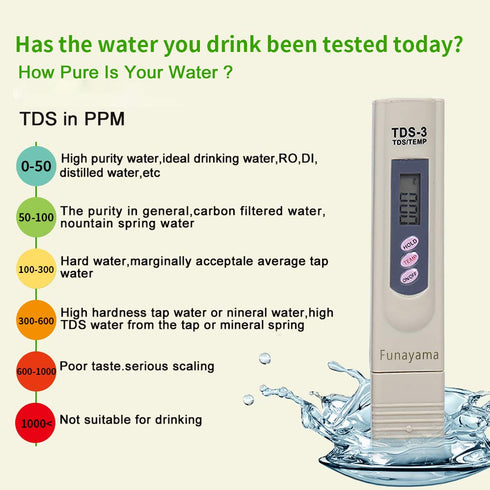 Water Quality Tester, Accurate and Reliable 3 in 1 EC Meter & Temperature Meter, Funayama TDS Meter for Drinking Water,
