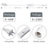 E26/E27 8.2Ft Bulb 4 Pack Hanging Light Socket with Cord - Extension Hanging Lantern Cord Cable - Lamp Cord with Switch
