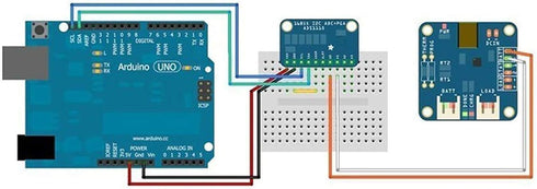 HiLetgo 3pcs ADS1115 16 Bit 4 Channel I2C IIC Analog-to-Digital ADC - High Precision Converter for Arduino Raspberry Pi
