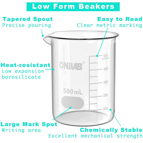 ONiLAB 12pcs Glass Beakers Shot Glass, Vol. 25ml, 3.3 Borosilicate Griffin Low Form with Printed Graduation