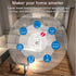 Zigbee Temperature Sensor Controller with Waterproof Probe, Tuya App Remote 16A Smart Switch (Zigbee Hub Needed)