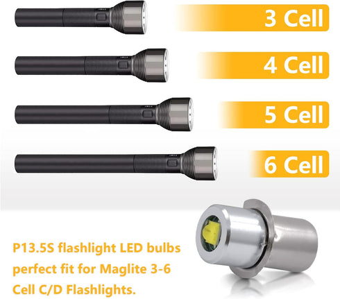 Light LED Conversion Kit for Maglite, 3W DC 4-12V LED Flashlight Bulbs, 2 Pack for 3-6 Cell C/D Flashlights