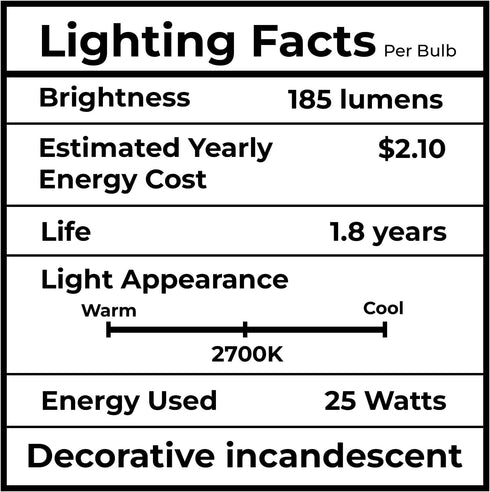 25W 120V E12 B10 Bulbs, Bulbs Dimmable, 2700K (Pack 12) SATONA Base CTC Incandescent Light Transparent Candle Light