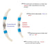 DINGYUAN 200PCS Solder Seal Wire Connectors, Waterproof & Insulated Heat Shrink Butt Connectors for Automotive