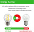Bitlitshine 6-Pack G45 E26 Bulbs 60Watt 2700K 550Lumens, 6W G16.5 Bulbs, Non-Dimmable, LED Small Globe Equivalent, Warm