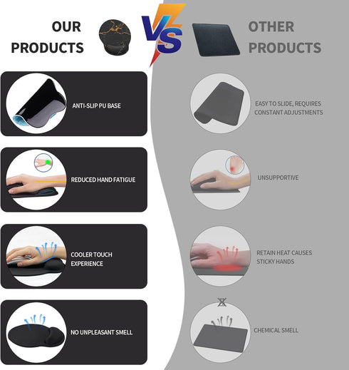 Mouse Pad Wrist Support - Ergonomic Gel Mouse Pad with Wrist Rest, Comfortable for Laptop, Black Marble