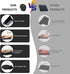Mouse Pad Wrist Support - Ergonomic Gel Mouse Pad with Wrist Rest, Comfortable for Laptop, Black Marble