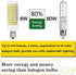 10W E12 LED Corn Light Bulb, 4 Pack, Dimmable 100 Watt Equivalent, 1000LM 6000K Decorative Candle E12 Base for Home