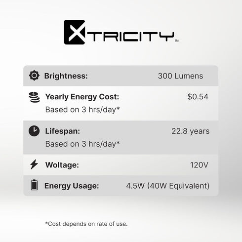 Xtricity R14 Dimmable LED Light Bulbs, E26 Base, 4.5W (40 Watt Equivalent), 3000k Soft White, 2 Pack