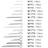 XINGYHENG 150pcs 15 Kinds 304 Stainless Steel GB91 M1 M1.5 M2 M2.5 M3 Split Cotter Clip Pins Assortment Kit