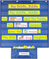 Mewise Standard Pocket Chart Plus Small Storage Bag for Classroom Teaching Supplies, Blue
