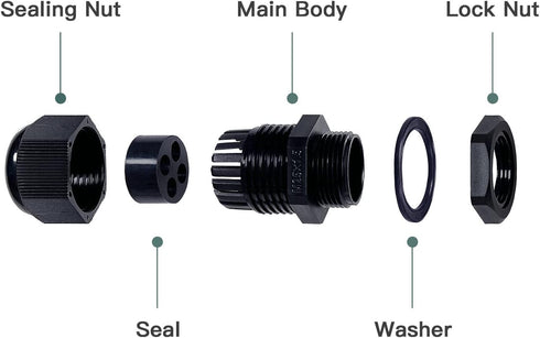 Waterproof Multi-Hole Nylon Cable Glands for Electrical Enclosure, 4 Holes, Pack of 3pcs, 1", Black