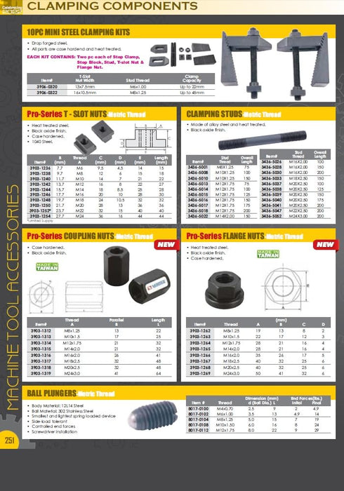 HHIP 3900-1181 Coupling Nut - 1/4-20" x 5/8"