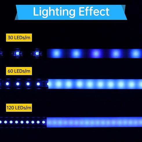 10Pack 3.3FT/1M U1SW 1M Muzata LED Channel Aluminum U Shape Silver LED Strip Diffuser Channel with Milky White Cover
