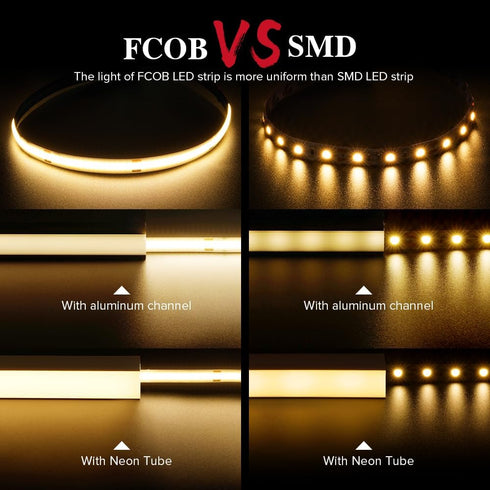 9W/m 16.4FT DC24V 3000K 90+ 8mm Dimmable BTF-LIGHTING FCOB COB LED Strip Flexible High Density Uniform Light Warm White