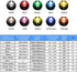 DIY Kit with 10 Colors x 10PCS Mini LED Bulbs, Warm White Red Green Blue Yellow Pink UV Orange