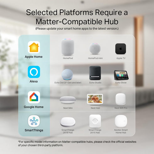 Kasa Matter Smart Light Switch, Voice Control with Siri, Alexa & Google Assistant, Easy Install, Single Pole, KS205
