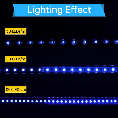 6Pack 3.3FT/1M U1SW 1M Muzata LED Channel Black Aluminum U Shape LED Strip Channel with Transparent Clear Cover Easy