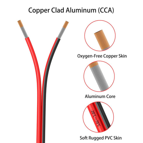 Mziklr 14 2 30FT 12V/24V Gauge Conductors Electrical Wire, Red Black Cable, Flexible Low Voltage PVC Copper Clad