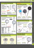 Dasqua 5121-1102 0-5Mm Flat Back Mini Metric Dial Indicator