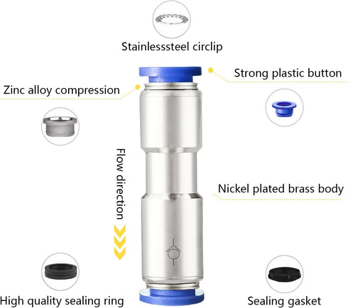Metalwork Nickel Plated Brass & Plastic Push to Connect Inline Check Valve Union Fitting (Pack of 2)