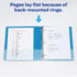 Avery Economy 3 Ring Binder (03300) - 1 Inch Round Rings, 4 Blue Binders