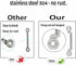 NRC&XRC 1 Pcs Heavy Duty Industrial Equipment Handles - Solid 304 Stainless Steel Drawer Cabinet Pulls, Knob Bows, Door