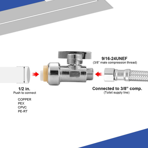 Toilet Water Supply Line Kit with 12" Stainless Steel Flexible Toilet Supply Line & 1/4 Turn 1/2 Inch Straight Push Fit