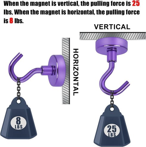DIYMAG 10 Pack Magnetic Hooks, 25Lbs Heavy Duty S-Hooks for Classroom, Fridge, Kitchen, Garage, Office, Purple