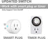 12 Inch 6000k Undercounter ASOKO Plug-in Under Cabinet Lighting - LED Strip Bar, Cool White USB Cabinet Light, Slim