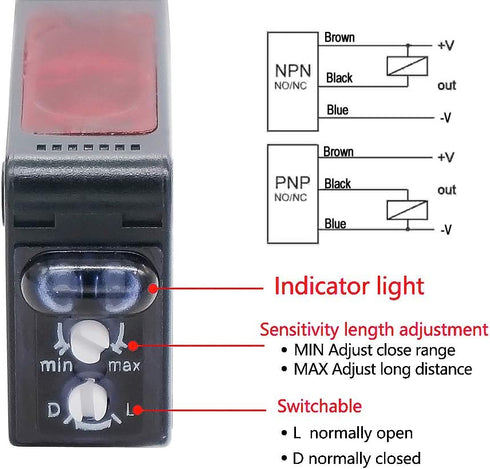 Twidec 0-2M Adjustable Indoor Wall Mounted Photoelectric Beam Sensor NPN Switchable with Reflector Panel