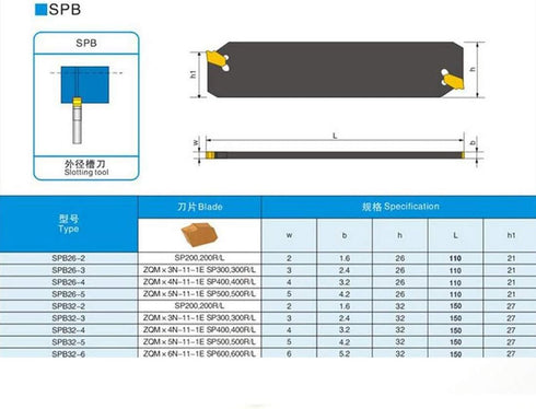 SPB326 SPB26-3 Blade Grooving Slotting Tool, Cut Off Plate Tool for SP300 ZQMX3N