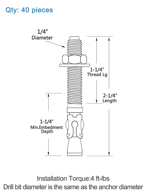 1/4 inch x 2-1/4 inch - 40 Pieces Wedge Anchor Zinc Plated Heavy Duty Fastener for Concrete