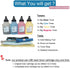 Toner Refill Kit for HP 202a CF500A, CF501A, CF502A, CF503A, 202X Cartridges with Tools (4-Pack)