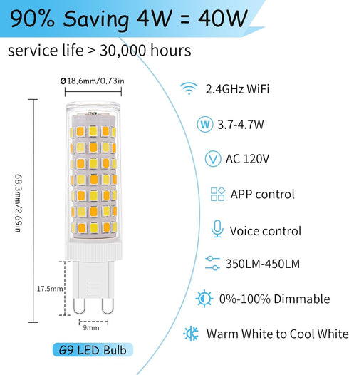 3Pack Dimmable Bulbs G9 White(2700K-6000K),Adjustable 1%-100% (120V,0.4-4.7W,40LM-450LM Wi-Fi Smart LED