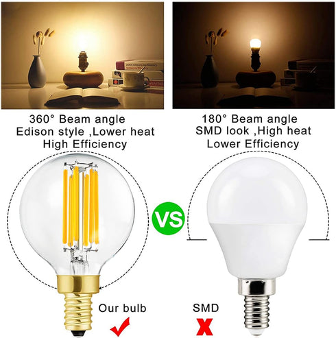 6 Pack Leools E12 Dimmable G16.5 Bulbs, 6W (60W Equivalent), 600lm, Soft White 3000K for Chandeliers, Ceiling Fans