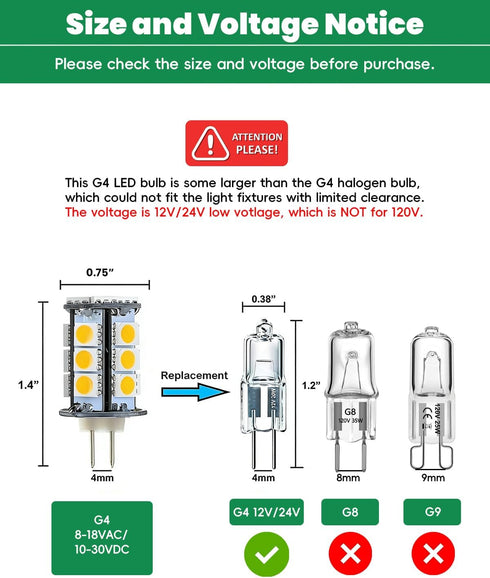 T3 G4 Bulbs, 12VAC/DC 3Watt 2700K-3000K 2-Pack Bi-pin LED Light Low Voltage Warm White for Outdoor Landscape Lighting