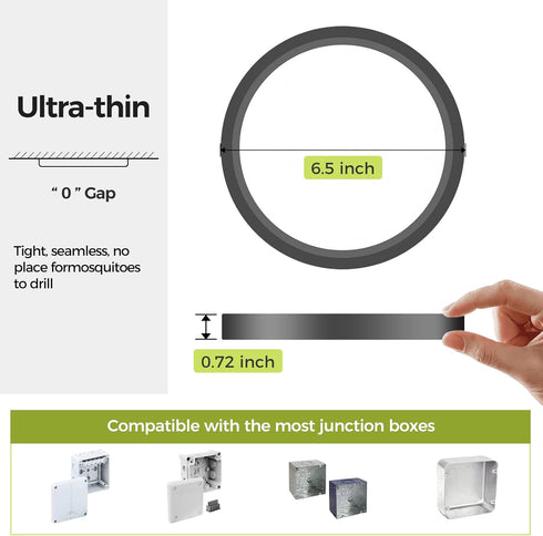 1PACK Flush Mount LED Ceiling Light Fixture, 6.5 Inch 12Watt, Dimmable & 3 Color Selectable, Low Profile Ceiling Lamp
