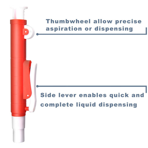 ONiLAB Pipette Pump,Set of 3 Lab Pipettes, 2ml Blue, 10ml Green, 25ml Red, Fit Plastic or Glass Pipettes