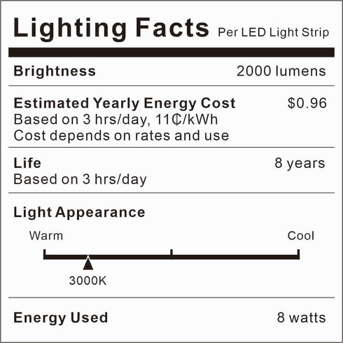 Dimmer 3000K 16.4FT Dual Motion Sensor Light Indoor - Plug-in Motion Activated Step Stair LED Strip with Double