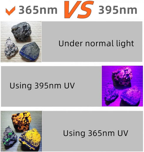 SV87 365nm 5W ALONEFIRE UV Flashlight Zoom Type C USB Rechargeable Black Light Money Detector for Resin Curing, Pet