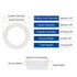 3 Grommets, 40mm 50mm uxcell Pcs Rubber ID Drill Hole Double Sided Hollow Firewall Hole Plugs Round Electrical Wiring