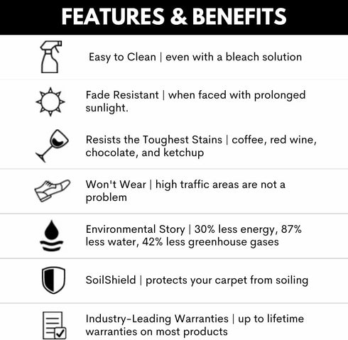 Smart Squares Easy Street Carpet Tiles, 8x8 Inch, Soft Padded, Peel and Stick for Easy DIY Installation
