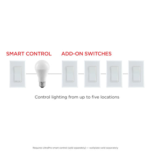 UltraPro Add-On Switch QuickFit and SimpleWire, in-Wall White Rocker Paddle Only, Z-Wave ZigBee Wireless Smart Lighting Controls, NOT A STANDALONE Switch, 59349