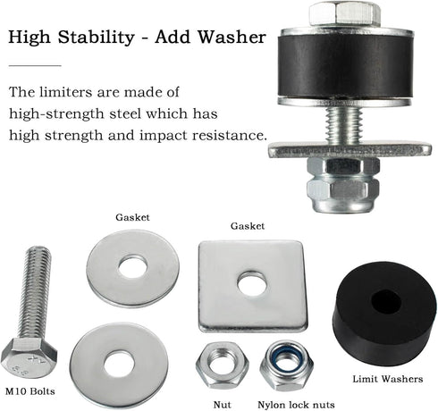 1-5/8" Unistrut Trolley Limit Hardware, U Bracket, Garage Door Rollers, Hoist Trolley, Beam Trolleys 2 Pack