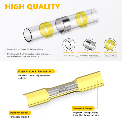 Heat Shrink Wire Connectors with Solder Seal, 250PCS Waterproof Electrical Butt Splice Wire Terminals for Automotive