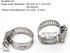 Adjustable Stainless Steel Worm Gear Hose Clamps (18-32mm)