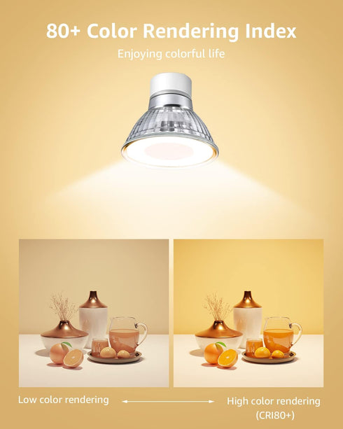 Non-Dimmable GU10 Bulbs, 2700K GU10 Bulb 4W Bulbs 100Flood 3 Pack Lepro LED Light Soft Warm Light Replacement